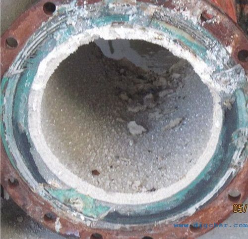 �}ˮ���Wˮݔ�͹ܵ�