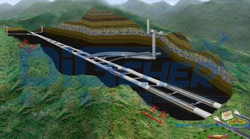 秦嶺終南山公路隧道