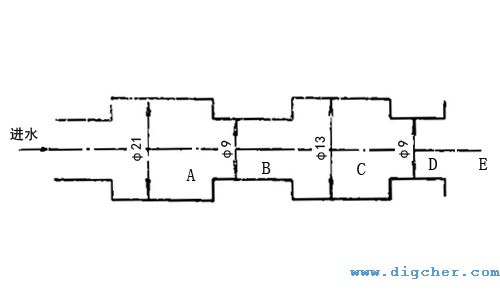 �߉���·ϵ�y(t��ng)�����v����